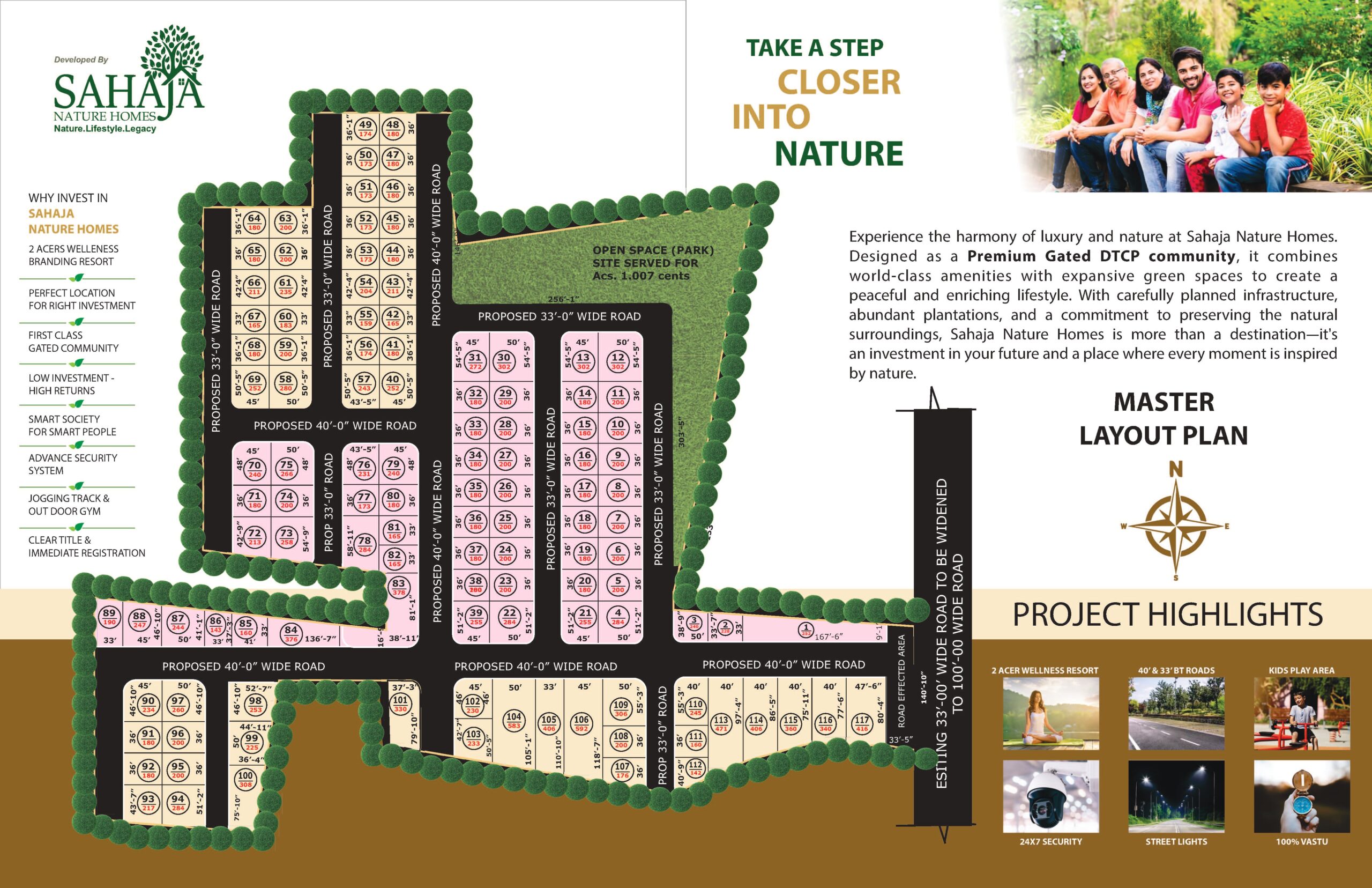 Project Details